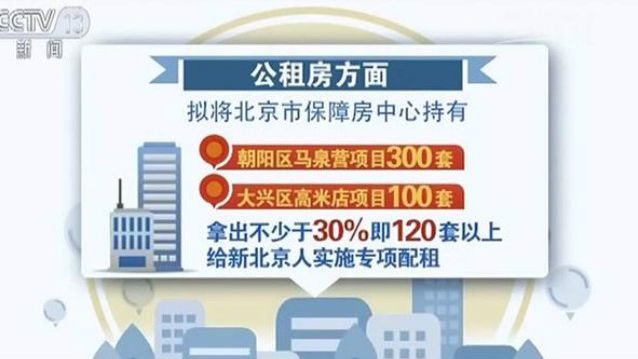 北京鼓励非居住建筑改租赁住房 盘活存量，安居宜居